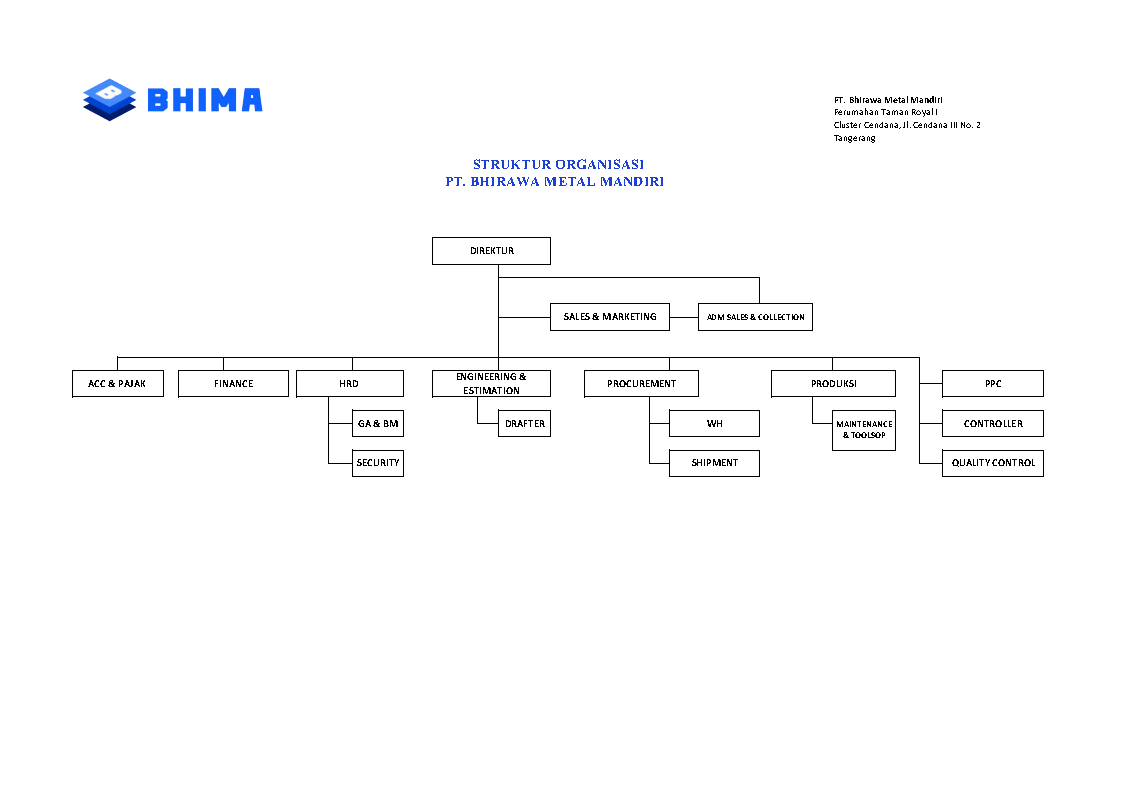 Organization Structure
